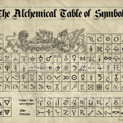 SEO is sort of like alchemy.