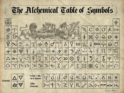 SEO is sort of like alchemy.
